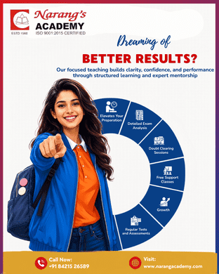 Dreaming of Better Results? Start Learning Smarter.